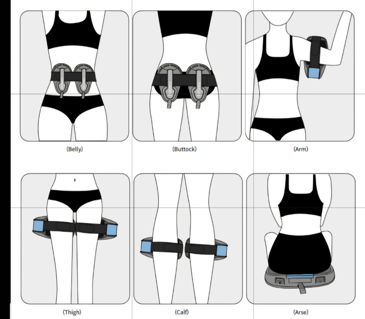 emszero body contouring machine target areas